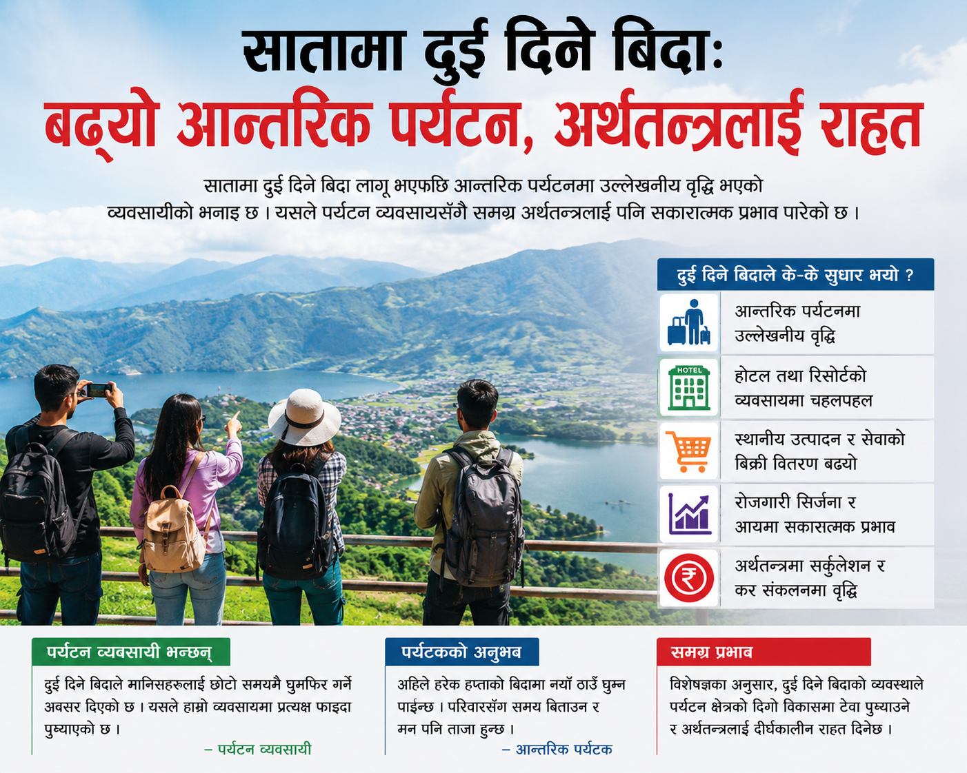 सातामा दुईदिने बिदा: बढ्यो आन्तरिक पर्यटन, अर्थतन्त्रलाई राहत